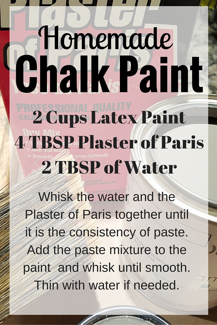 Homemade Chalk Paint Recipe